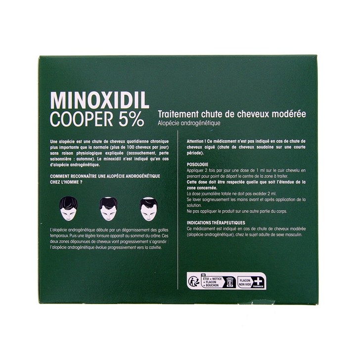 Minoxidil Cooper 5% - Chute de cheveux - Pharmacie en ligne IllicoPharma
