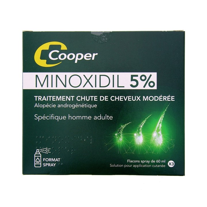 Minoxidil Cooper 5% - Chute de cheveux - Pharmacie en ligne IllicoPharma