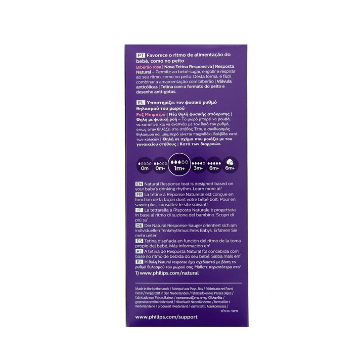 Biberon Natural Response 1m+ Koala 260ml Avent - Pharmacie en ligne IllicoPharma
