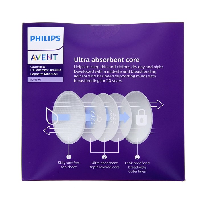 Coussinets d'Allaitement Jetables x60 Avent - Pharmacie en ligne IllicoPharma