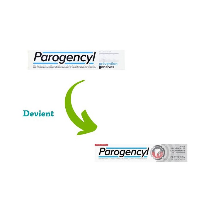 Dentifrice Protection Gencives & Blancheur 75ml - Parogencyl - IllicoPharma