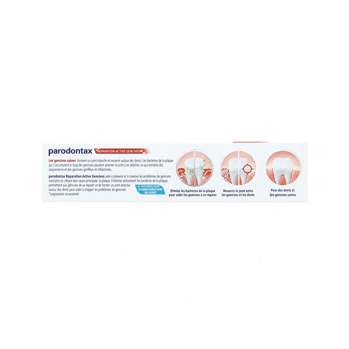 Dentifrice Réparation Active Gencives 75ml - Parodontax - IllicoPharma