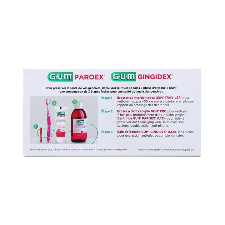 Dentifrice Paroex 0,12% 2x75ml - Gum - IllicoPharma