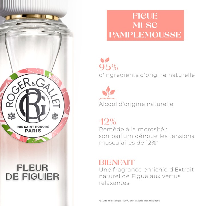 Eau Parfumée Bienfaisante Fleur de Figuier 30ml – Roger & Gallet – IllicoPharma