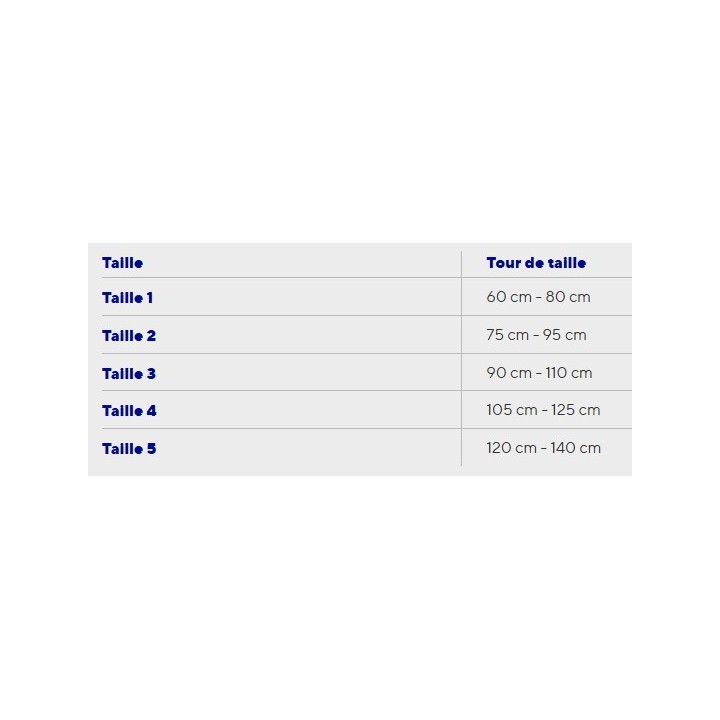 Ceinture Lombaire Lombacross Activity - Thuasne - IllicoPharma