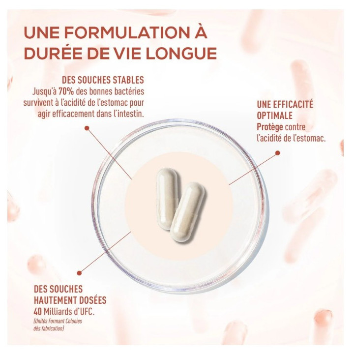 Probiotiques Immunité & Vitalité x40 gélules – Granions – IllicoPharma