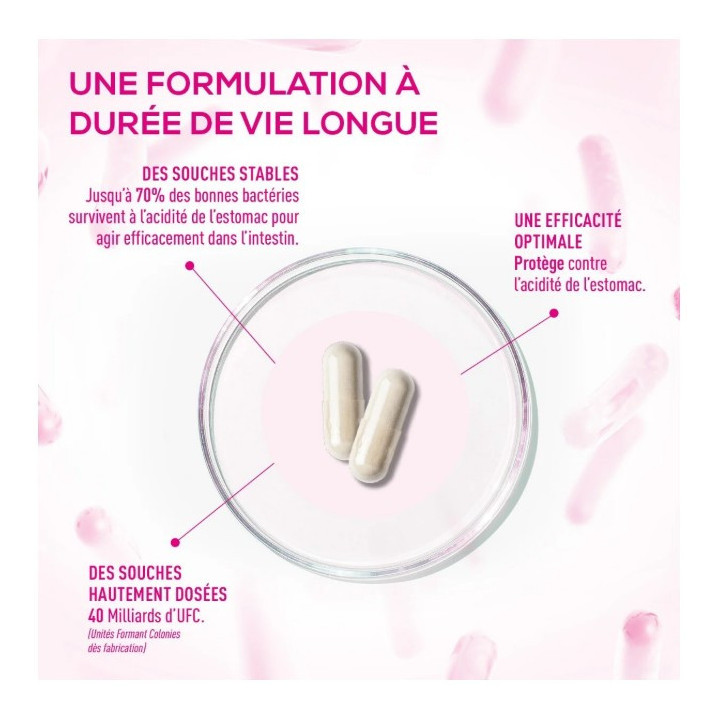 Probiotiques Flore Intime x40 gélules – Granions – IllicoPharma