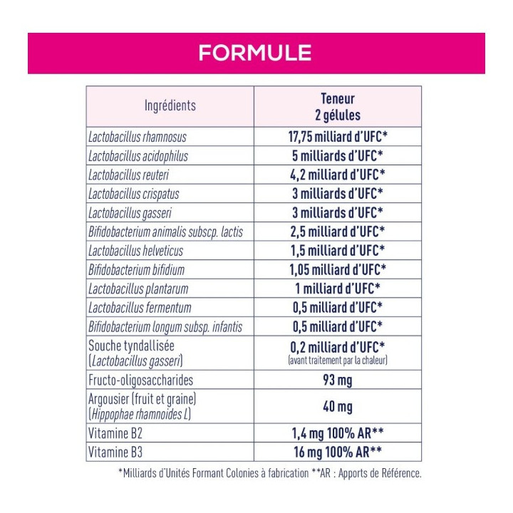 Probiotiques Flore Intime x40 gélules – Granions – IllicoPharma