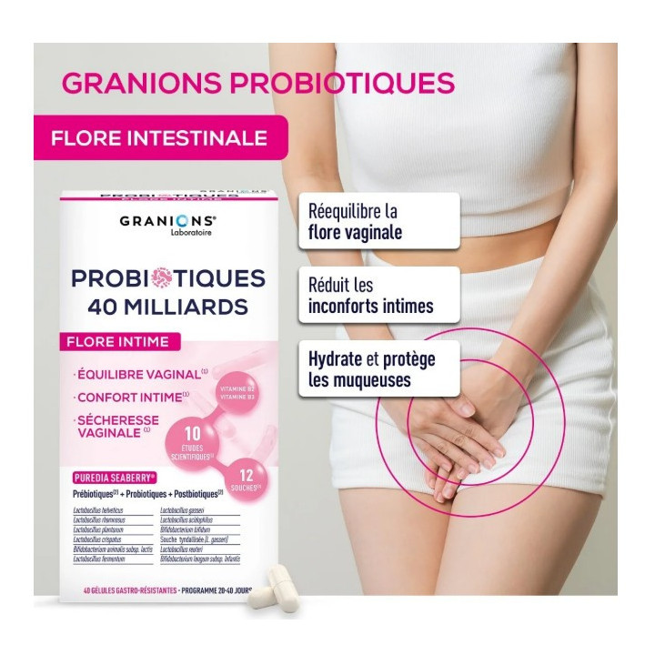 Probiotiques Flore Intime x40 gélules – Granions – IllicoPharma