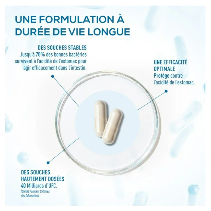 Probiotiques Flore Intestinale x40 gélules – Granions – IllicoPharma