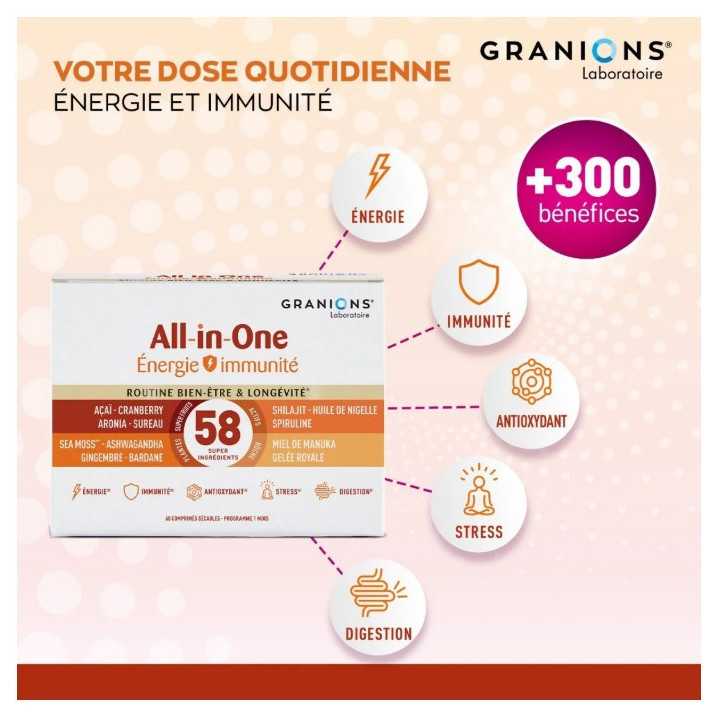 All-In-One Energie & Immunité x60cpr – Granions – IllicoPharma