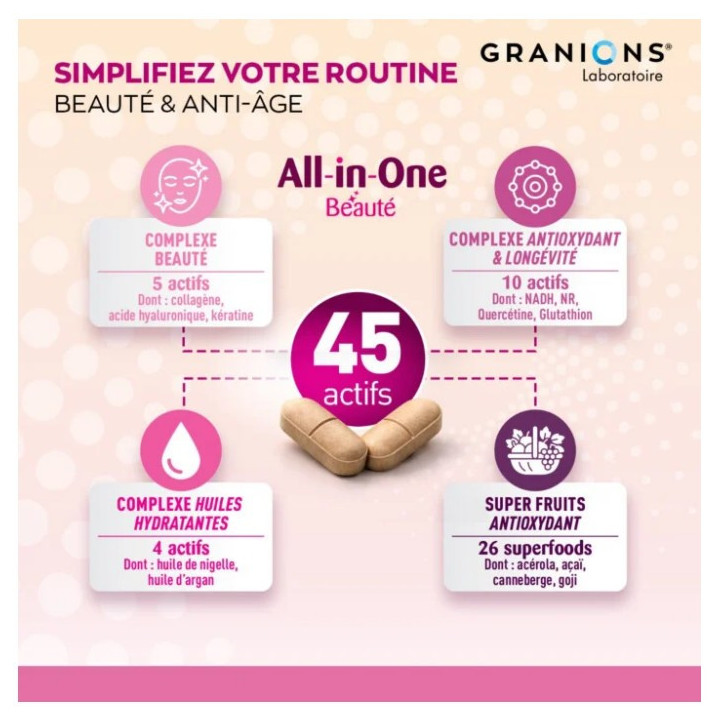 All-In-One Beauté x60cpr Granions – Granions – IllicoPharma