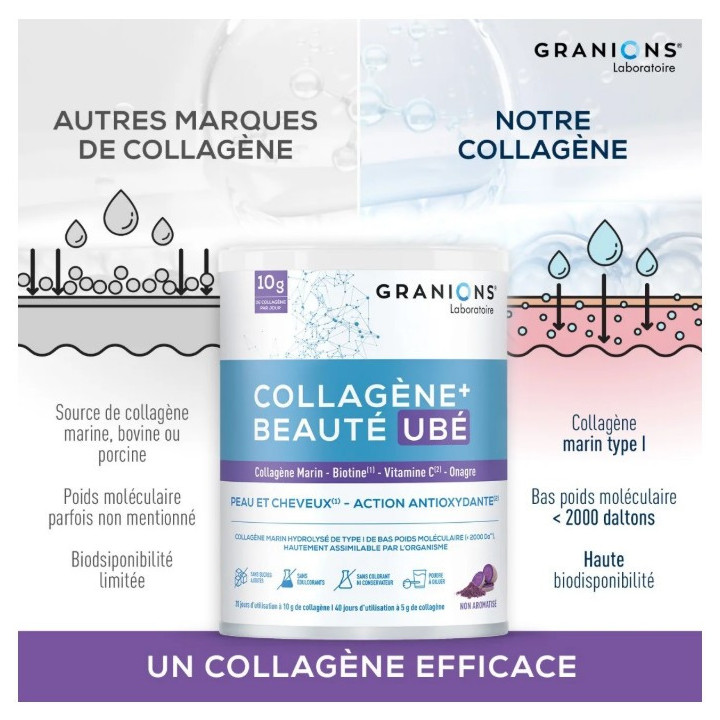 Collagène+ Beauté Ubé 220g - Granions - IllicoPharma
