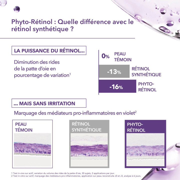 Sérum Collagène Anti-Rides Bio 30ml – Krème – IllicoPharma