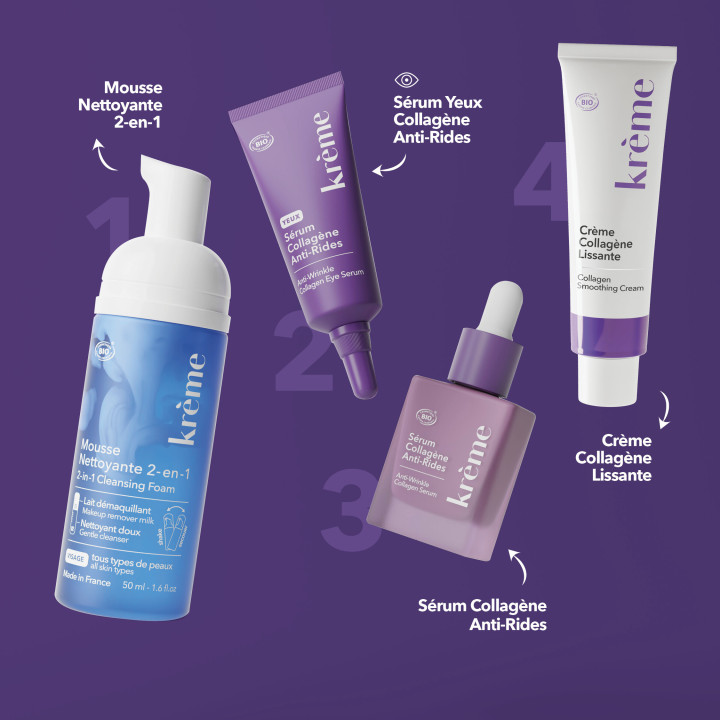 Trousse Rituel Lissant – Krème – IllicoPharma