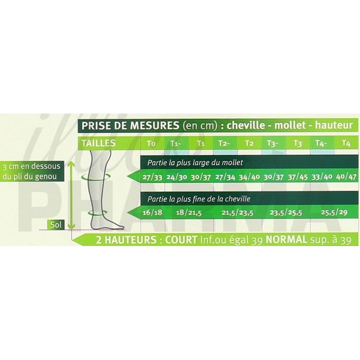 Chaussettes de contention Actys 20 d'Innothéra - IllicoPharma