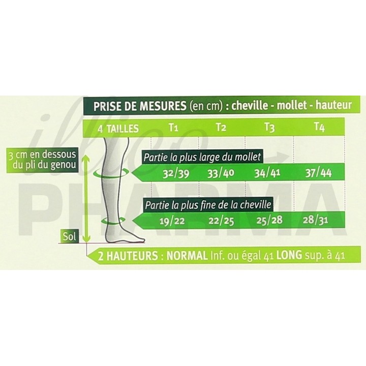 Actys 20 Innothéra - Chaussettes de contention Hommes - IllicoPharma