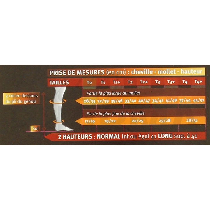 Legger Classic Innothéra - Chaussettes de contention Hommes - IllicoPharma