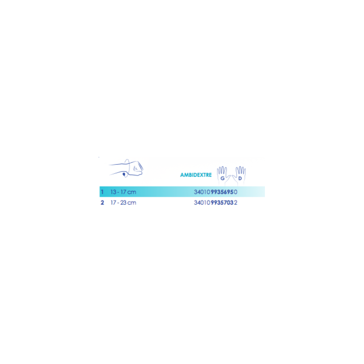 Attelle Immobilisation Poignet ManuImmo Open - Thuasne - IllicoPharma, pharmacie en ligne