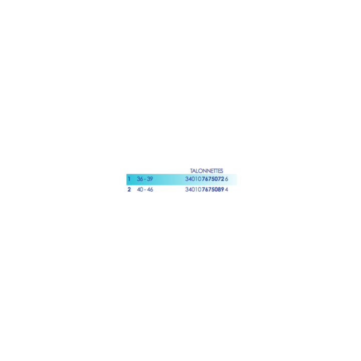 Talonnettes Pedipro Plus - Thuasne - Pharmacie en ligne IllicoPharma