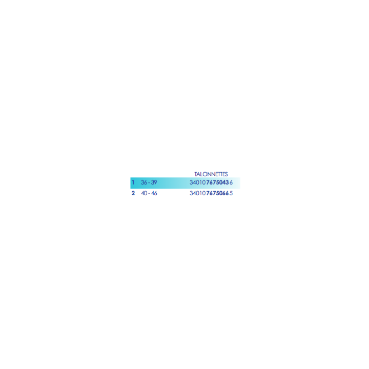 Talonnettes Pedipro - Thuasne - Orthopédie - IllicoPharma, pharmacie en ligne
