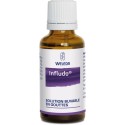 Infludo 30ml Weleda