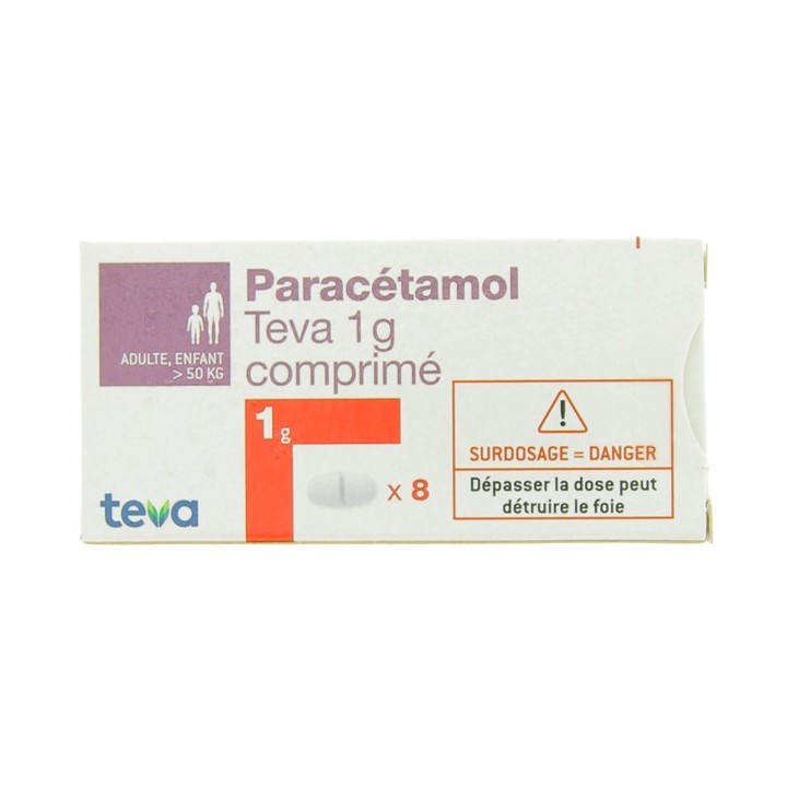 Paracétamol Teva 1g 8cpr, Paracétamol, Pharmacie en ligne IllicoPharma