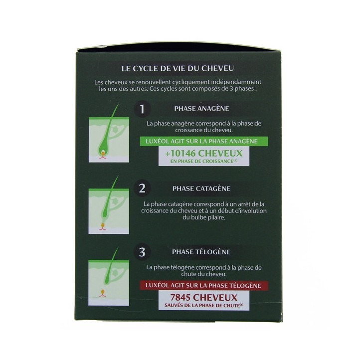Luxéol chute de cheveux réactionnelle protocole 2en1 Fioles 14x7ml