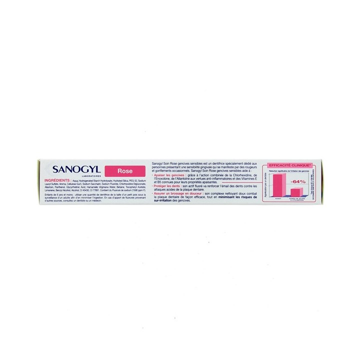Dentifrice Soin Rose gencives sensibles 75ml Sanogyl