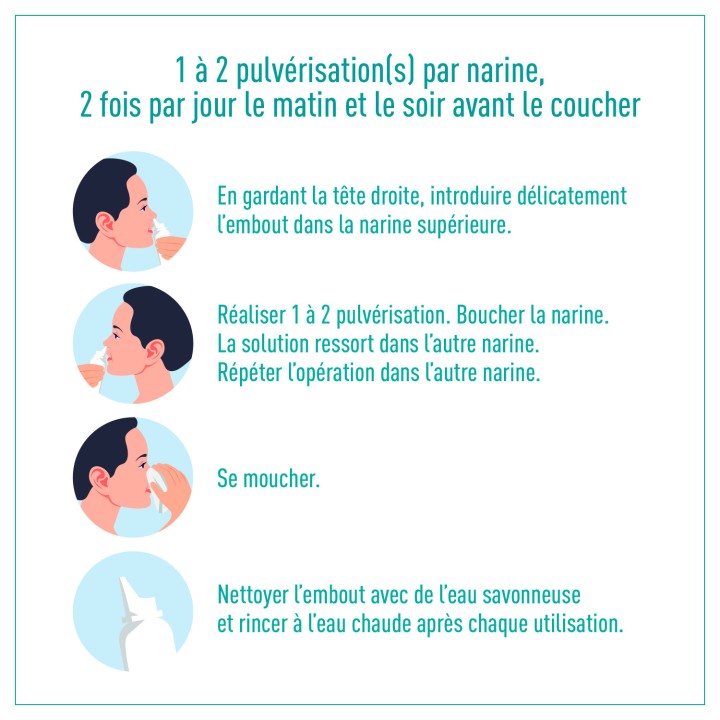 Respiratoire Spray Hydratant Hygiène Nasale 100ml - Puressentiel - IllicoPharma
