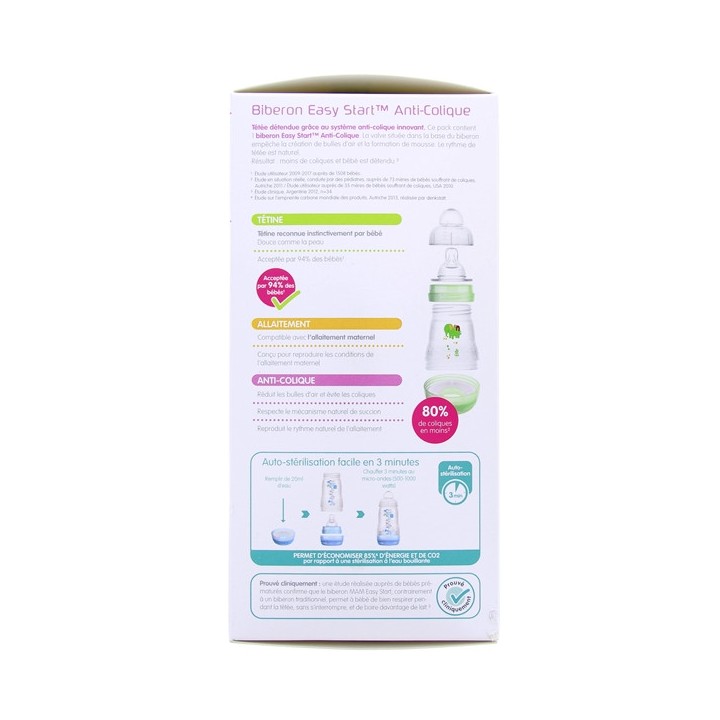 Tire-lait manuel et kit d'allaitement - MAM - IllicoPharma