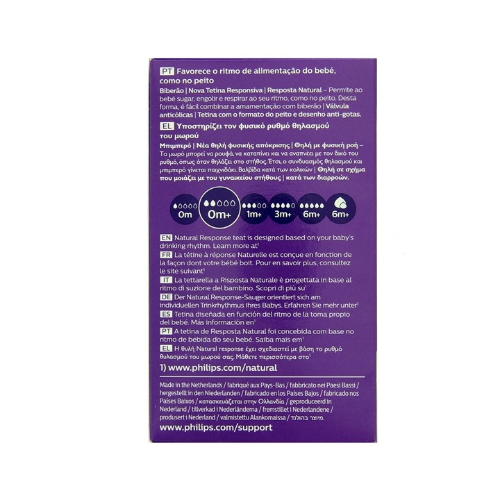 Biberon Natural Response 0m+ 125ml - Avent - IllicoPharma