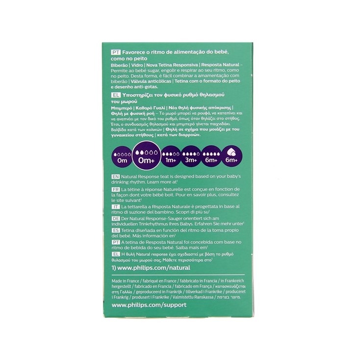 Biberon en verre Natural Response 0m+ 120ml - Avent - IllicoPharma