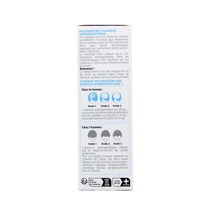Minoxidil Bailleul 2%, Chute de cheveux, Pharmacie en ligne IllicoPharma